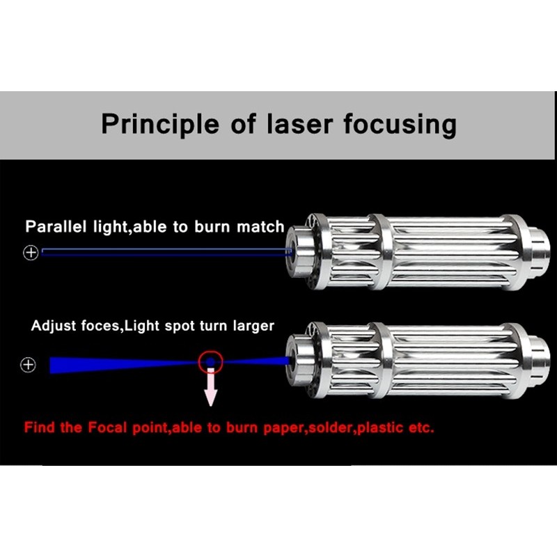 Puntatore laser blu 5000mW (5W) ad alta potenza con certificazione FDA